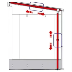 Fiamma Caravan Support Leg 9 Fiamma Caravan Support Leg -Zelt Campingmobel Geschaft 11673 3 fiamma caravan support leg markise 4