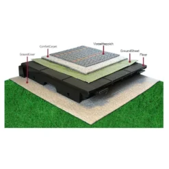 Bodenplane Für Vorzelte Isabella Ground Sheet Für Vorzelttiefe 250 Cm | G21/G22 | 270 X 800 Cm -Zelt Campingmobel Geschaft isabella zusammensetzung aufbauanleitung vorzeltteppich teppich carpet 1000 1 24808