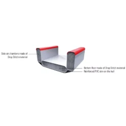 Aufblasbares Kajak Tahe Kayak Air Breeze Full HP2 -Zelt Campingmobel Geschaft material inflatable full hp 2 kayaks drop stitch luftkammern boden pvc aussenhaut tahe kajak kayak air breeze aufblasbares airbreeze kajak 1000 4 18203